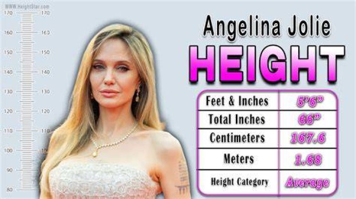 Angelina Jolie 1 Angelina Jolie’s Height, Weight And Body Measurements
