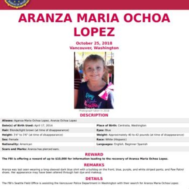 Aranza Maria Ochoa Lopez