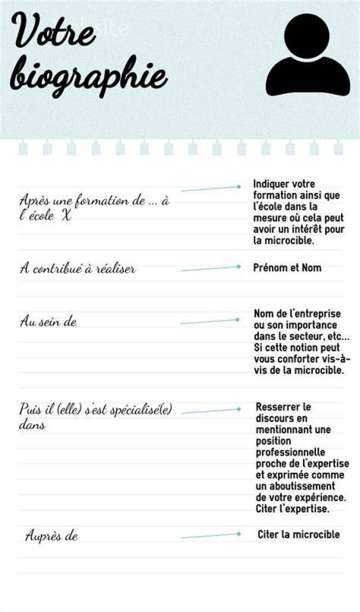 Biographie d'Arthur Ryan