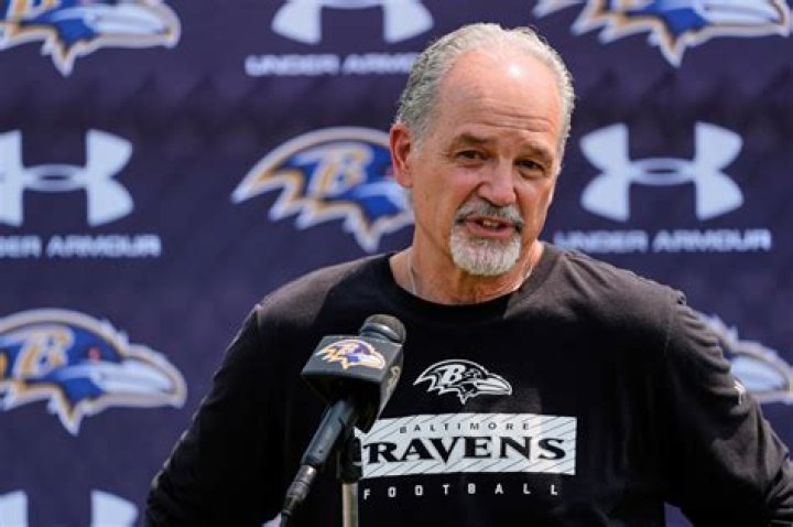Chuck Pagano