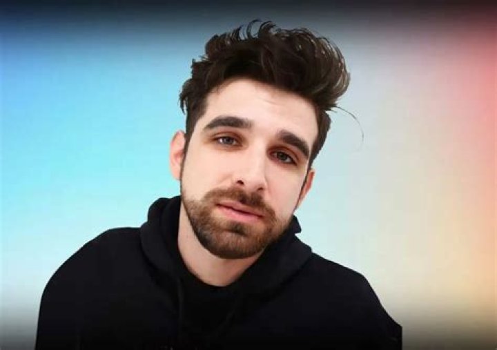 Daniel Gizmo Age