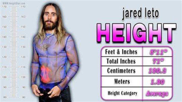 jared-padalecki Jared Padalecki’s Height, Weight And Body Measurements