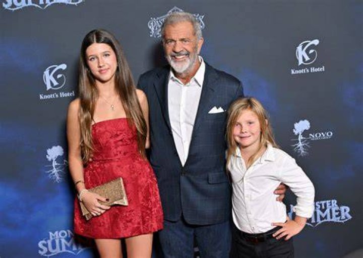Mel Gibson Bio Mel Gibson Children, Wife, Girlfriend, Divorce, Family, Height, Wiki